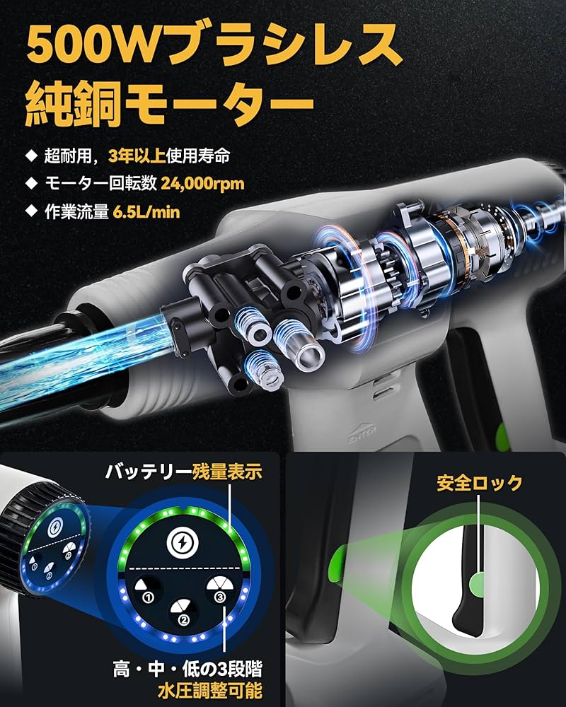 Amazon | PHIZTO 高圧洗浄機 コードレス 充電式 500W 強力な噴射